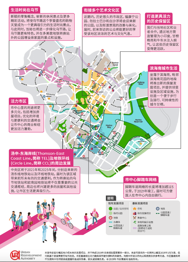 one-bernam-central-area-ura-master-plan-chinese-page-2